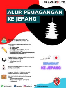 Kashikoi LPK bahasa Jepang untuk persiapan magang