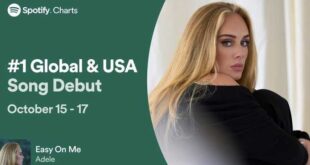 Chart 'Easy on me' Adele di minggu pertama perilisan